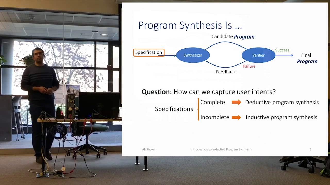 An Introduction to (Inductive) Program Synthesis, by Ali Shokri