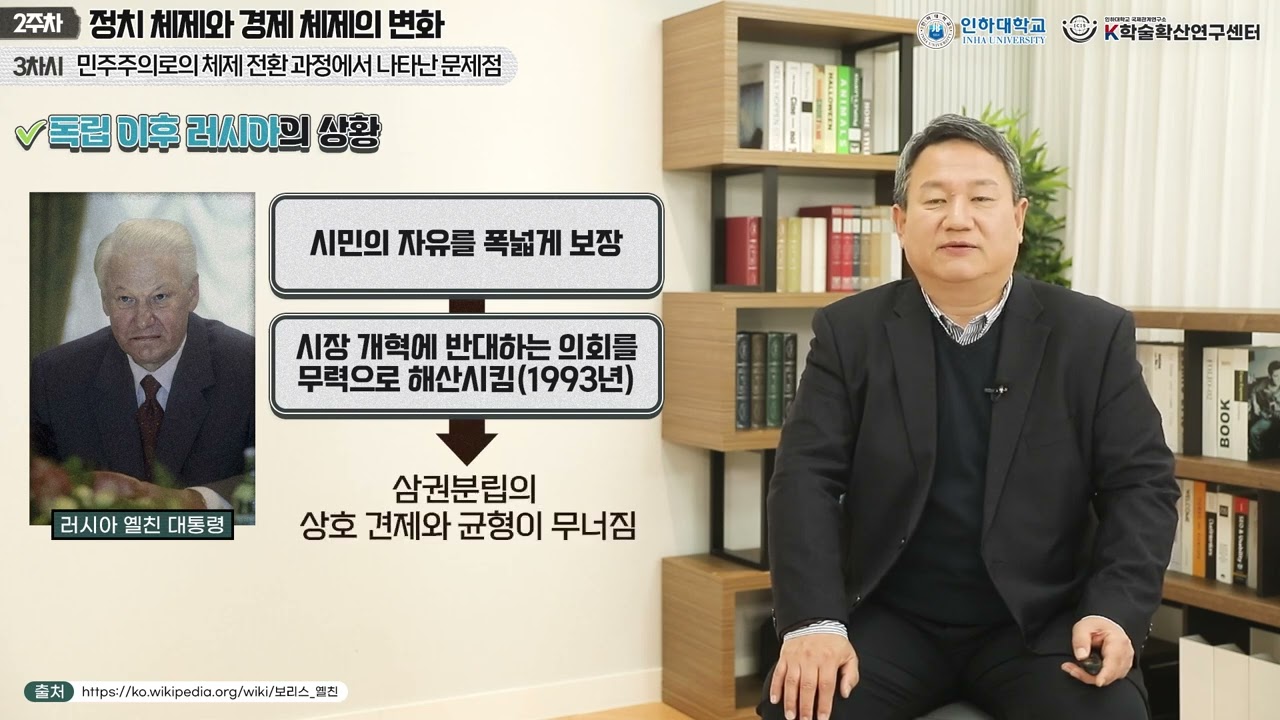 [3rd Year-week2] Problems Arising from the Transition to Democracy