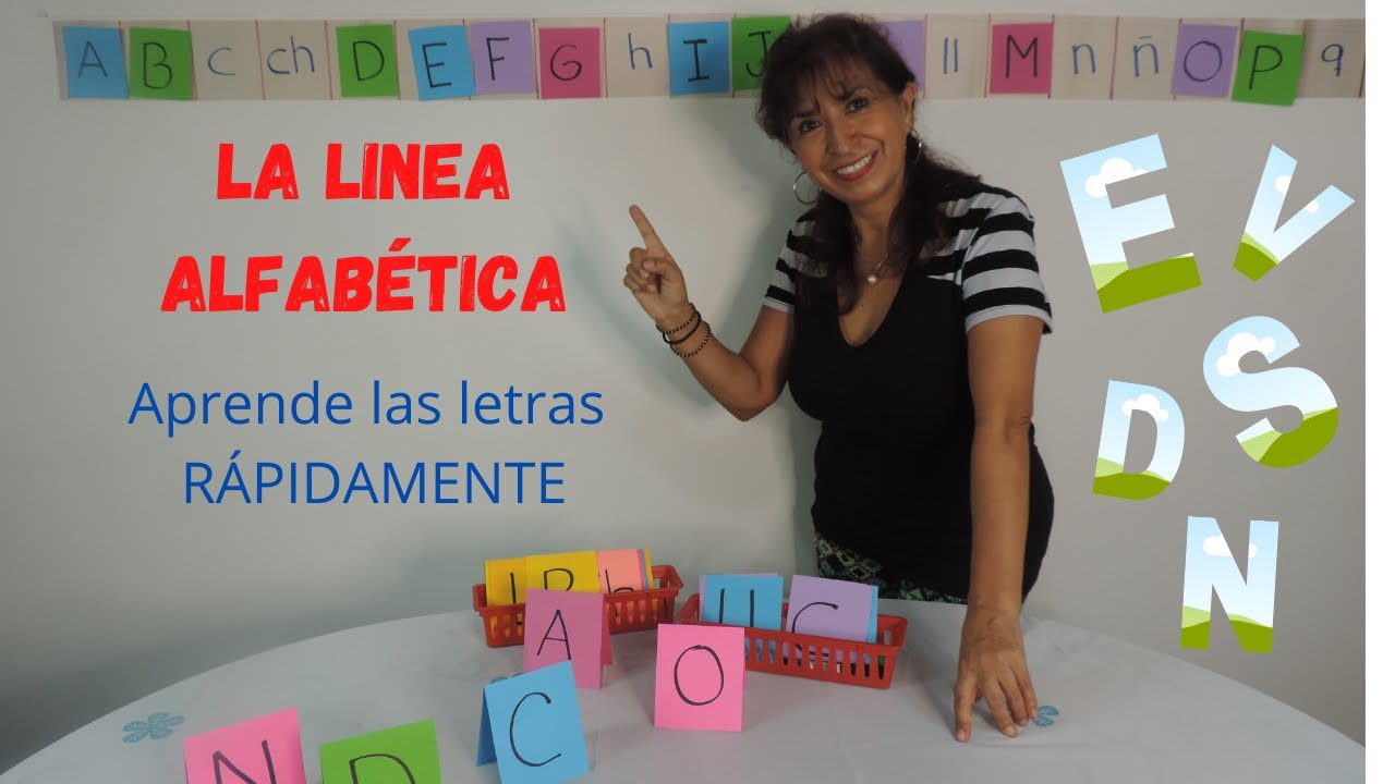 Como aprender las letras del abecedario | La Linea Alfabética