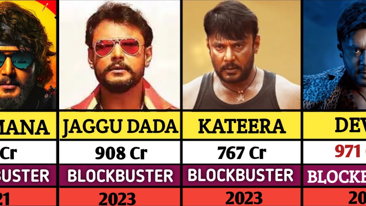Darshan All Movies List | Darshan hits And flops Movies List | KATEERA | DEVIL |