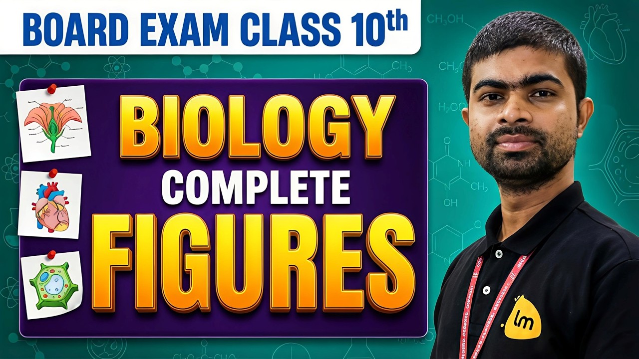 Class 10 Biology || Complete Figures Revision | Board Exam 2026 || Operation Dhurandhar 2026