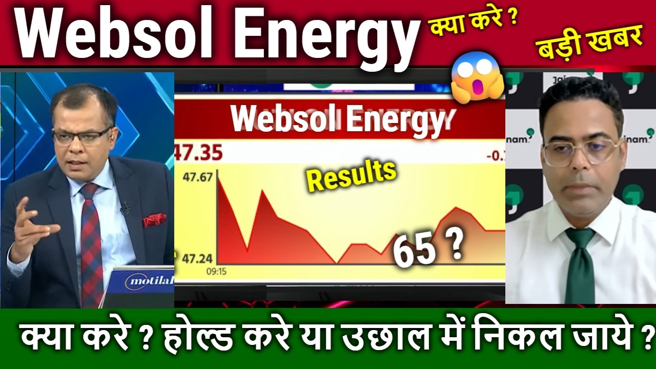 Websol Energy latest news,results,websol energy stock analysis,websol energy share,target