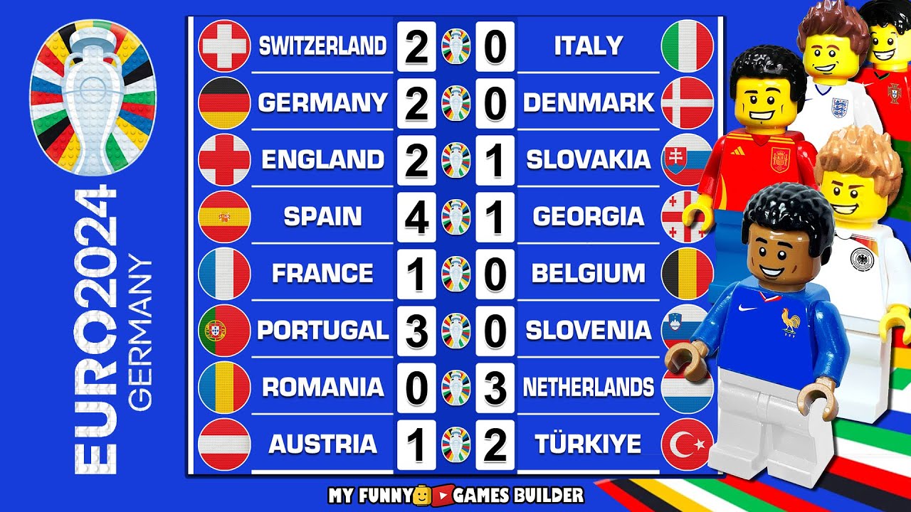 EURO 2024 Round of 16 ⚽ ALL GOALS in Lego