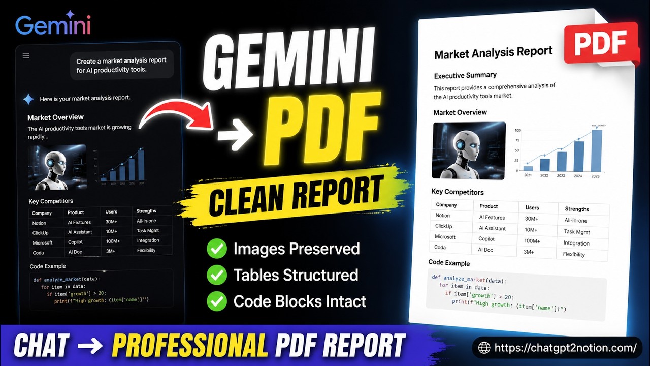 How to Export Gemini Chats to PDF with Images (Clean Reports in 1 Click)