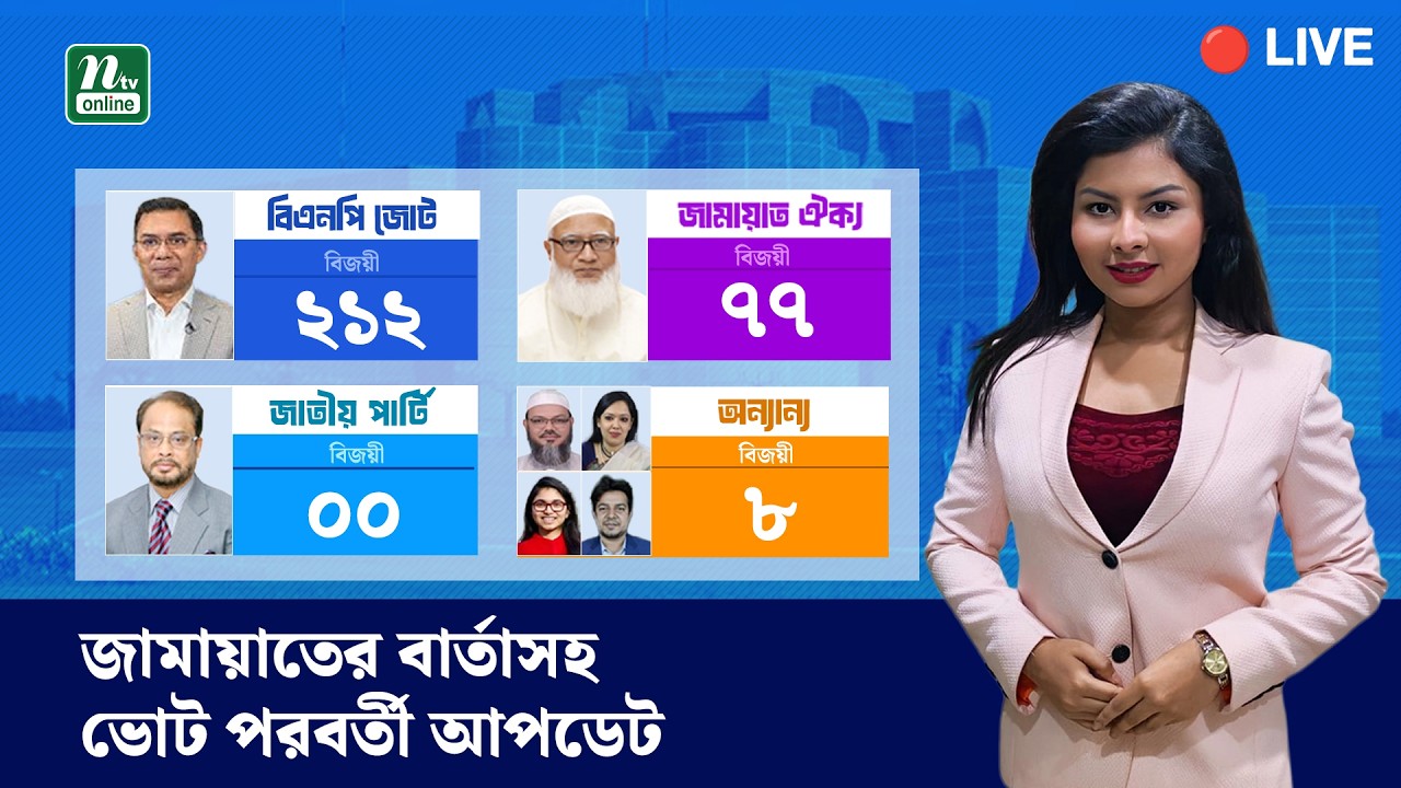 🔴 LIVE : নির্বাচনের ফল নিয়ে জামায়াতের বার্তাসহ ভোট পরবর্তী আপডেট