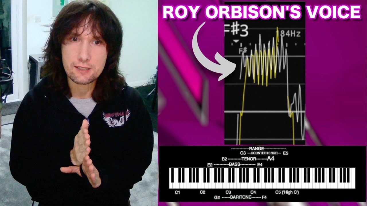 Vocal analysis indicates Roy Orbison was a MACHINE!