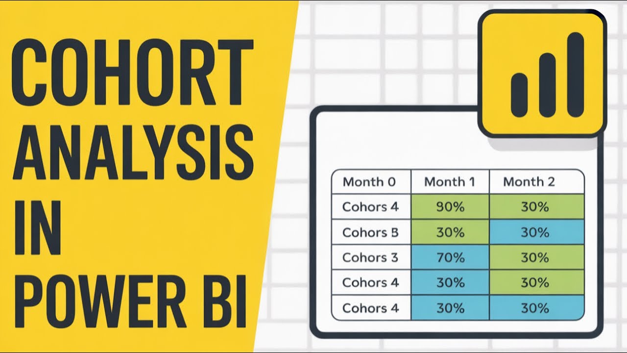Cohort Analysis in Power BI | Full Project Step-by-Step Tutorial (with PBIX)