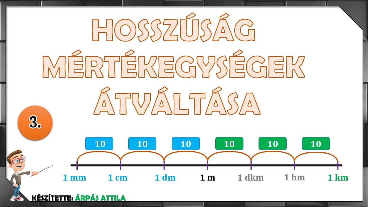 HOSSZÚSÁG MÉRÉSE – MÉRTÉKEGYSÉGEK KÖZÖTTI ÁTVÁLTÁS (3. RÉSZ)