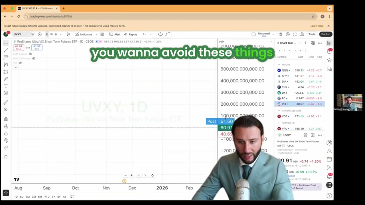 AVOID UVXY Stock Splits: How They TRICK Investors & Cause Losses! #shorts