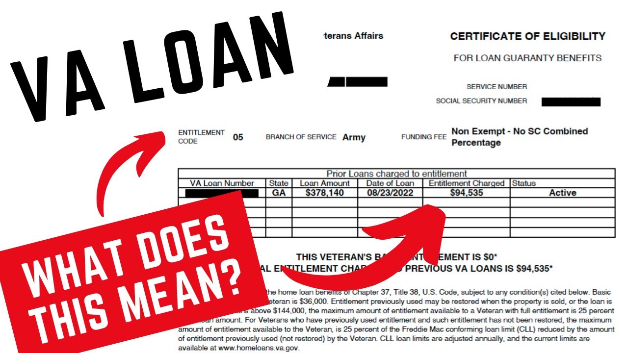 What's Hiding in Your VA Loan Certificate of Entitlement?