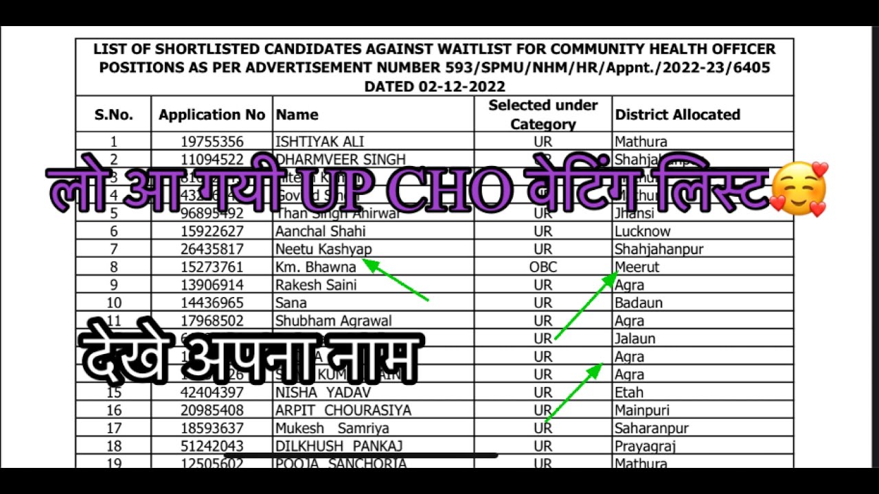 Up NHM cho waiting list जारी | up nhm waiting list 2023 | up cho waiting list 2023