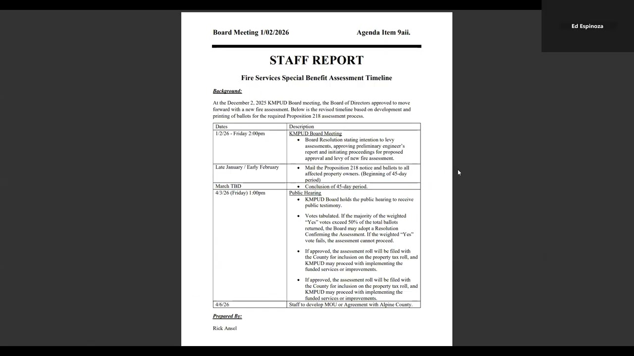Board of Directors Meeting 01.02.2026
