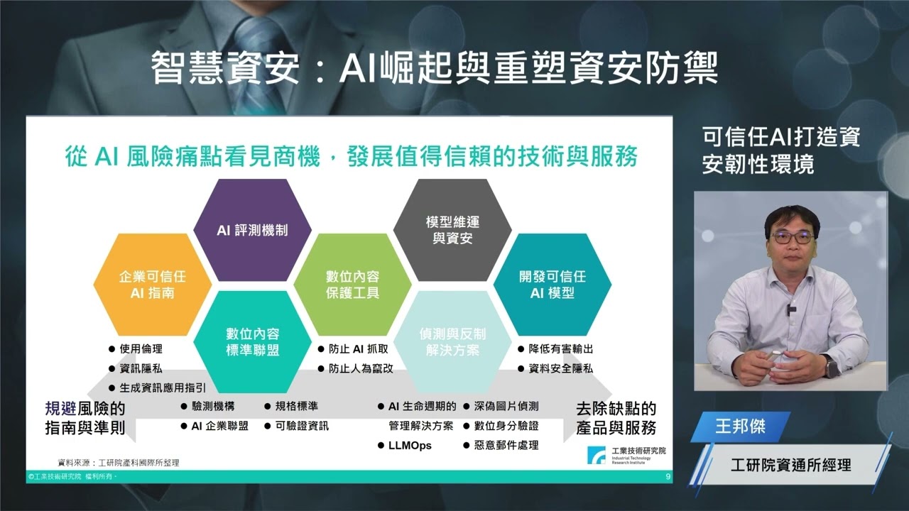 可信任AI打造資安韌性環境