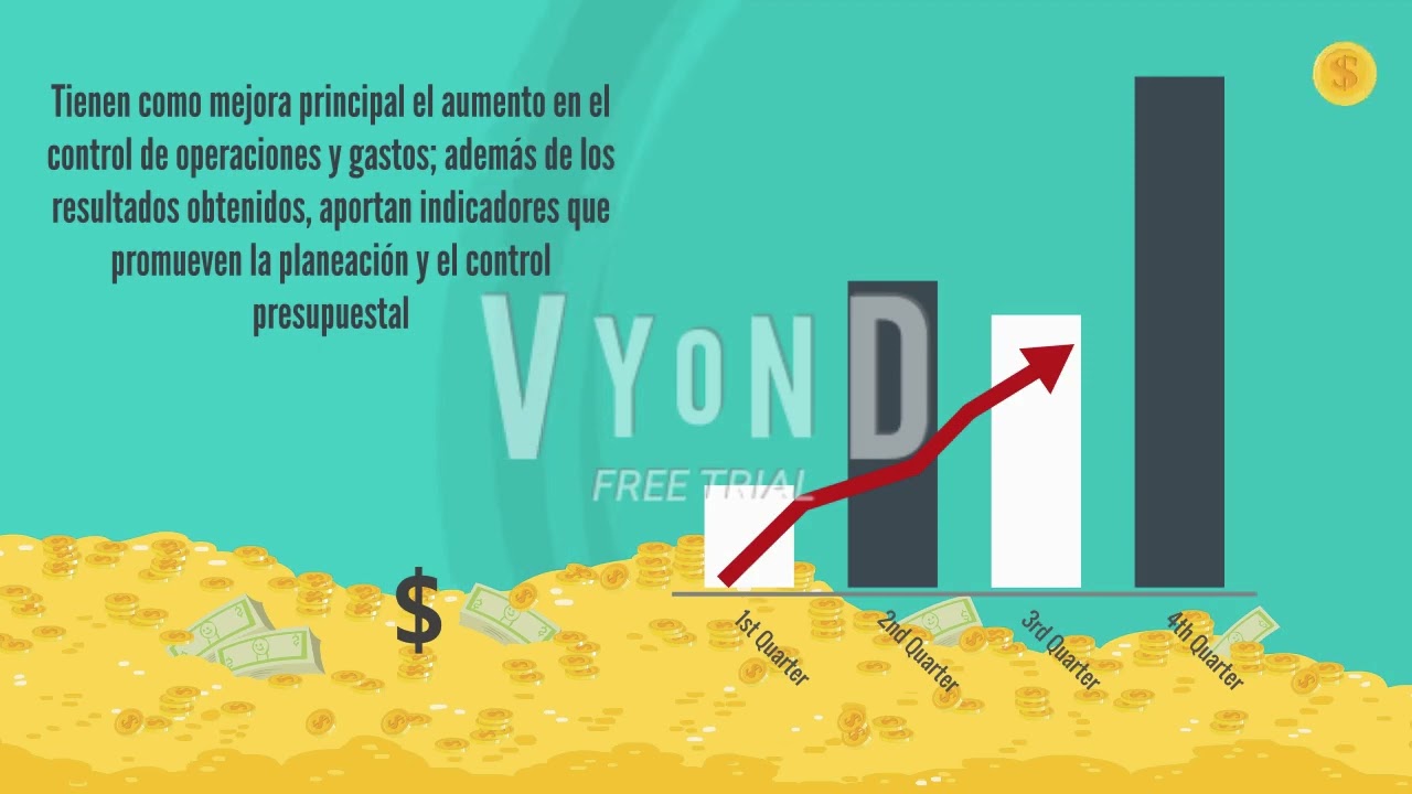 Costos históricos, Concepto, importancia.