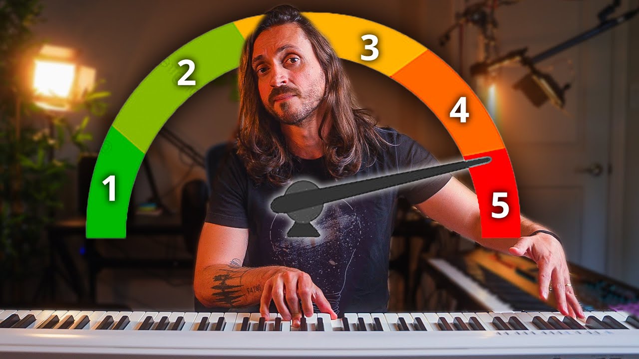 5 Níveis de Blues no teclado  🔥