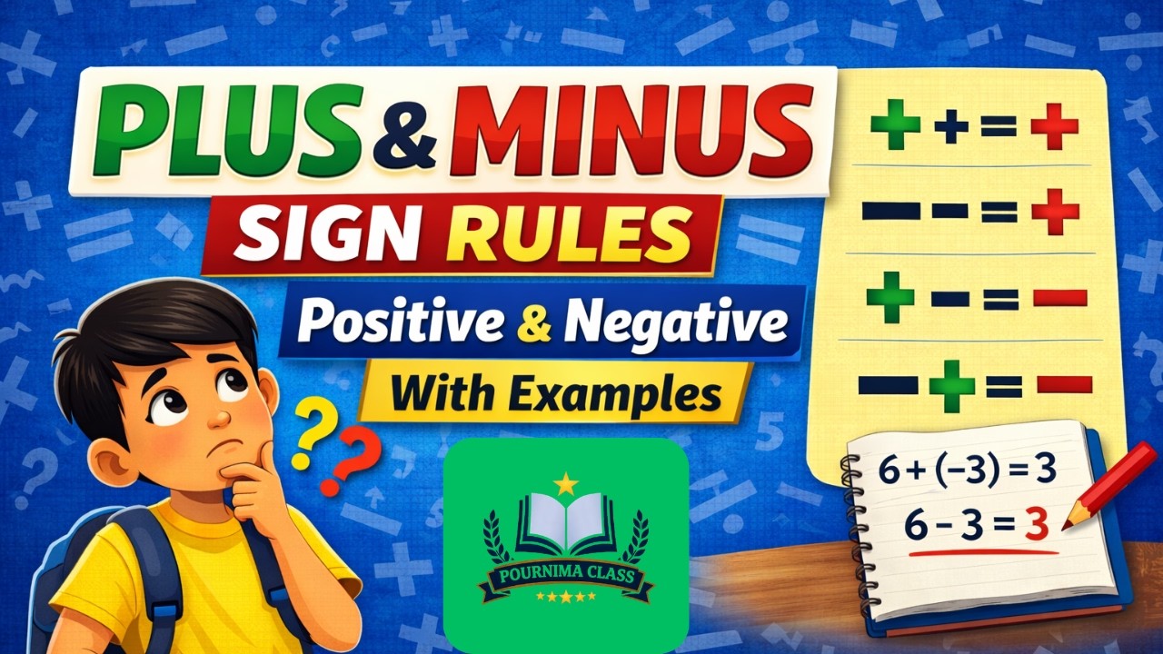 Rules of Plus and Minus in Maths | Positive & Negative Sign Rules with Examples