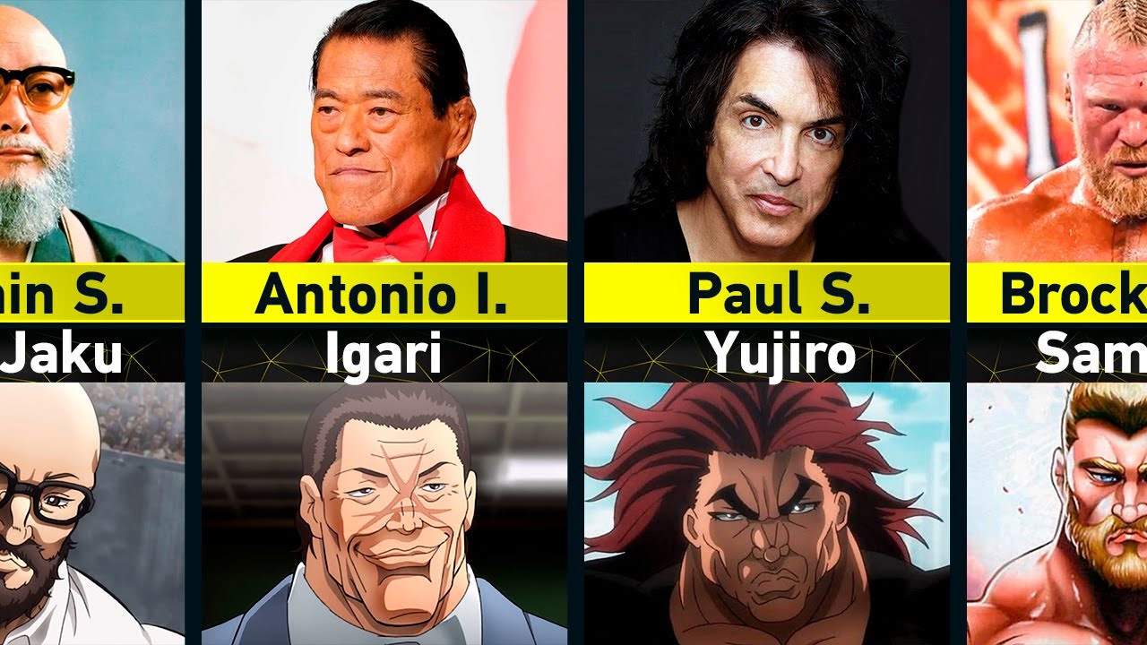 Baki In Real Life