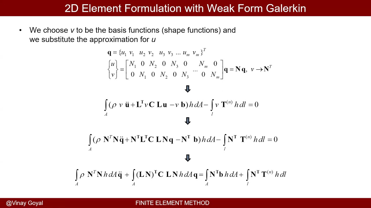 Finite Element Method: Lecture 18B - 2D Plane Strain and Plane Stress Element Formulations