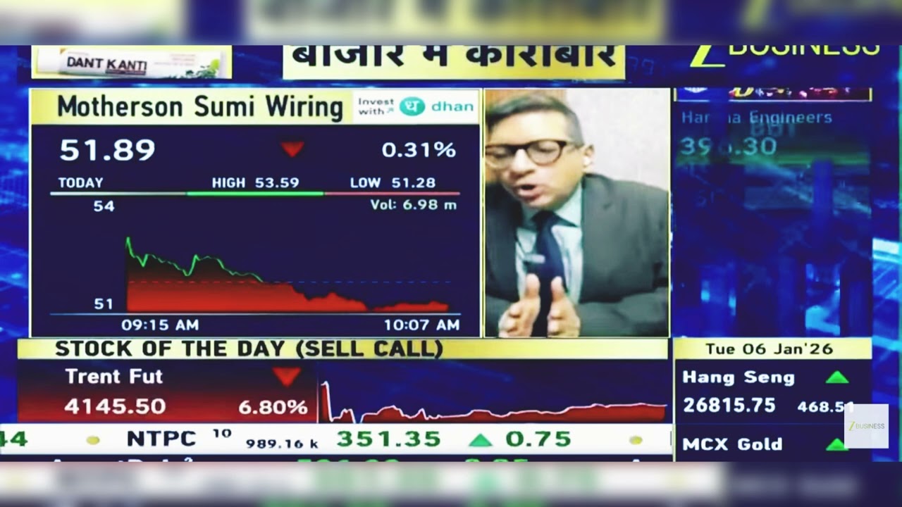 Motherson Sumi Wiring Share News: Motherson Sumi Wiring India Ltd Share News | 6th January 2026