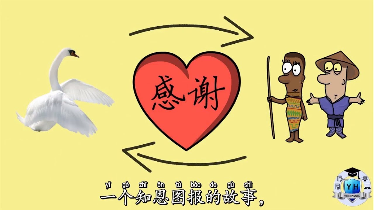 KSSR SEMAKAN 三年级华文课本 第十单元 美丽的传说 天鹅长住的地方