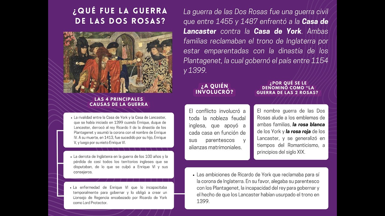 LA GUERRA DE LAS 2 ROSAS