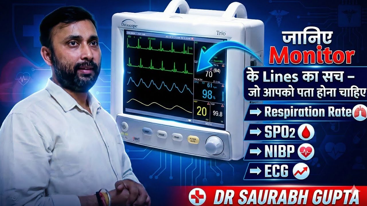 ICU Monitor Full Guide in Hindi 🏥 | Learn Vital Signs Like a Pro#icu #health #monitor #bp #spo2 #ecg