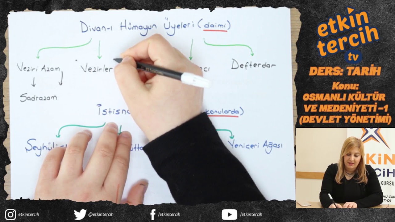 TARİH: DEVLET Y&Ouml;NETİMİ-OSMANLI K&Uuml;LT&Uuml;R VE MEDENİYETİ 1