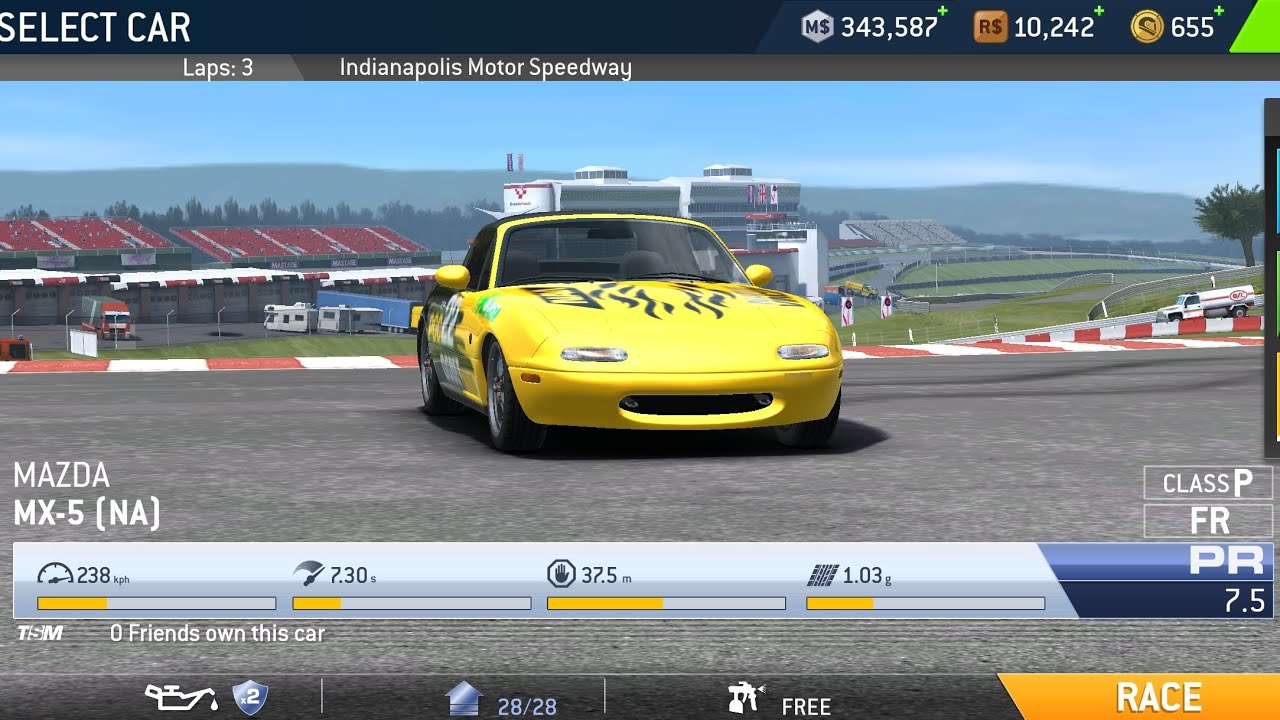 Mazda MX-5 [NA]  ×  Indianapolis Motor Speedway