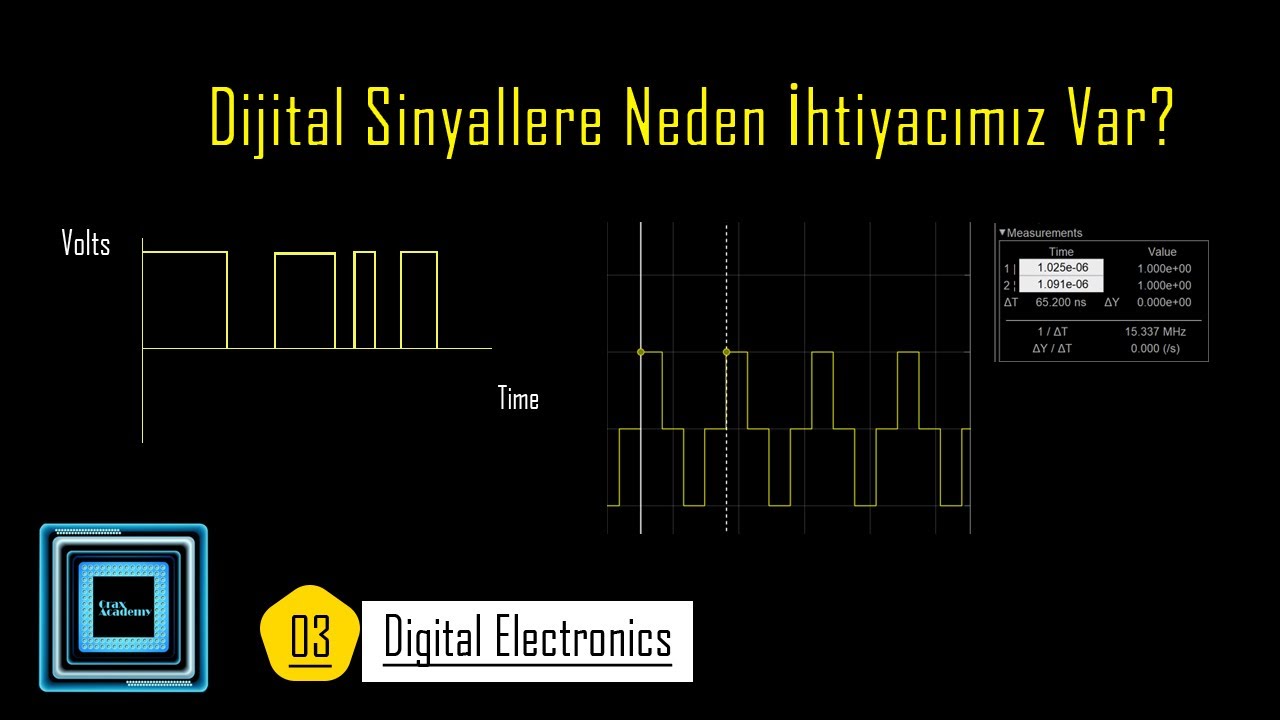 Dijital Sinyallere Neden İhtiyacımız Var? Dijital Elektronik 03 (Mantık Devreleri)