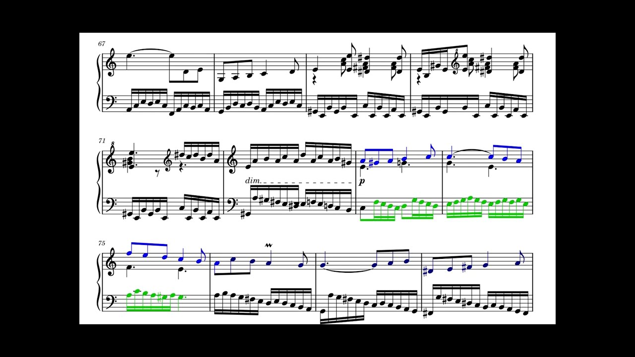 Fugue in A minor no. 2 (Original Composition)