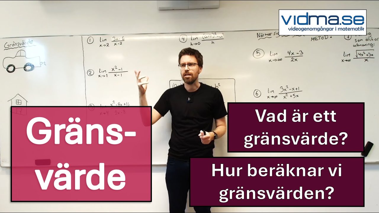 Matematik 3. GRÄNSVÄRDE. Vad är ett gränsvärde och hur beräknar vi sådana?