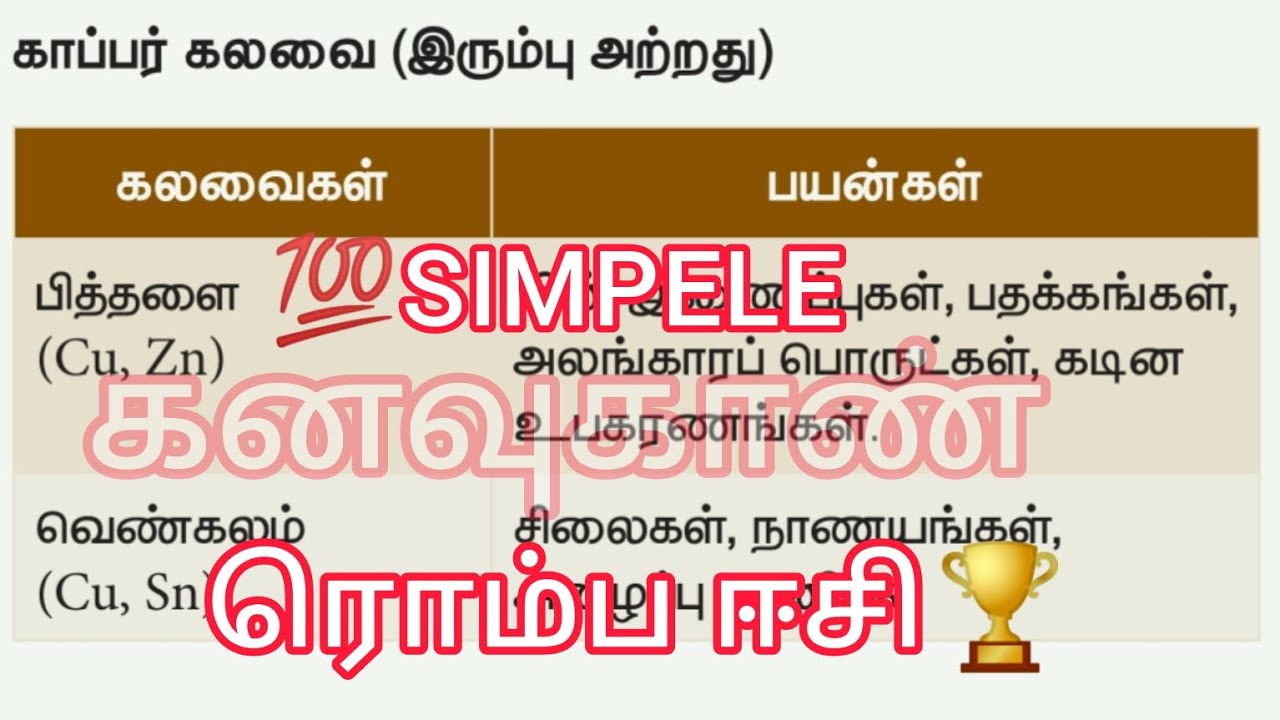 💯GOVERNMENT JOB FOCUS 🏆||💥easy method😊||உலோக கலவைகளும் பயன்களும்||tnpsc||tnusrb||mhc||ssc||tnfusrc||