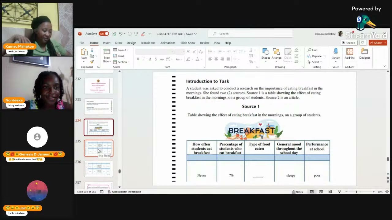 Grade 5 PEP Language Arts Performance Task Past Paper Questions Primary Exit Profile PEP Grade Five