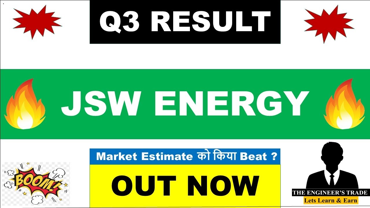 Jsw Energy Q3 Results 2026 | Jsw Energy Results Today | Jsw Energy Share Latest News 