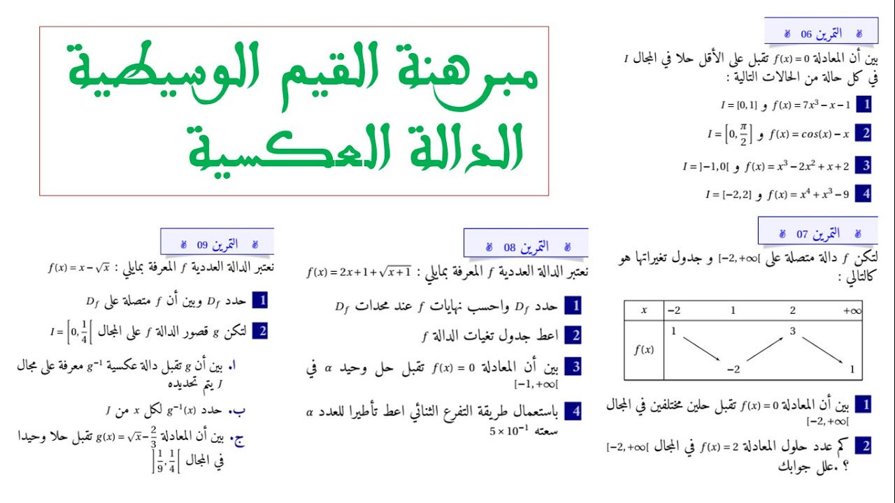 مبرهنة القيم الوسيطية- الدالة العكسية