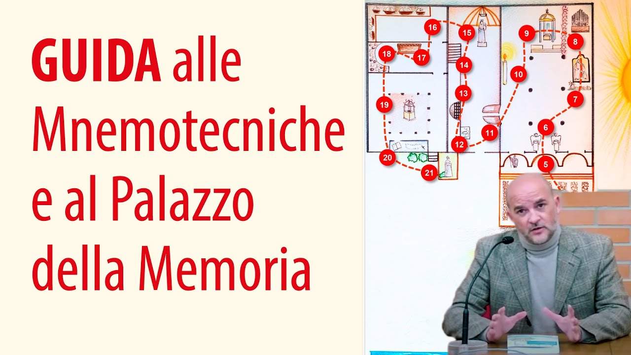 Una GUIDA alle Mnemotecniche e al Palazzo della Memoria