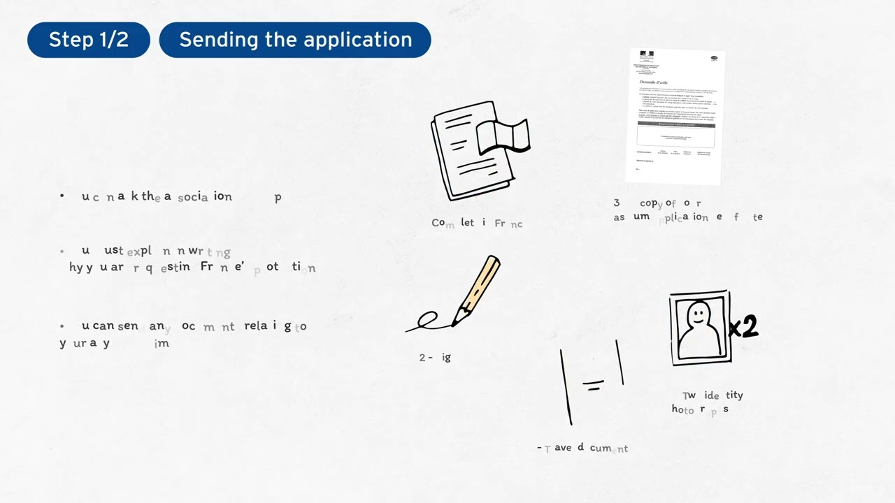 2 The processing of your application by Ofpra