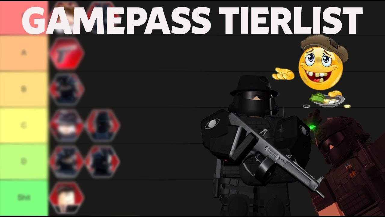 SCP: Roleplay 2025 Gamepass Tier List