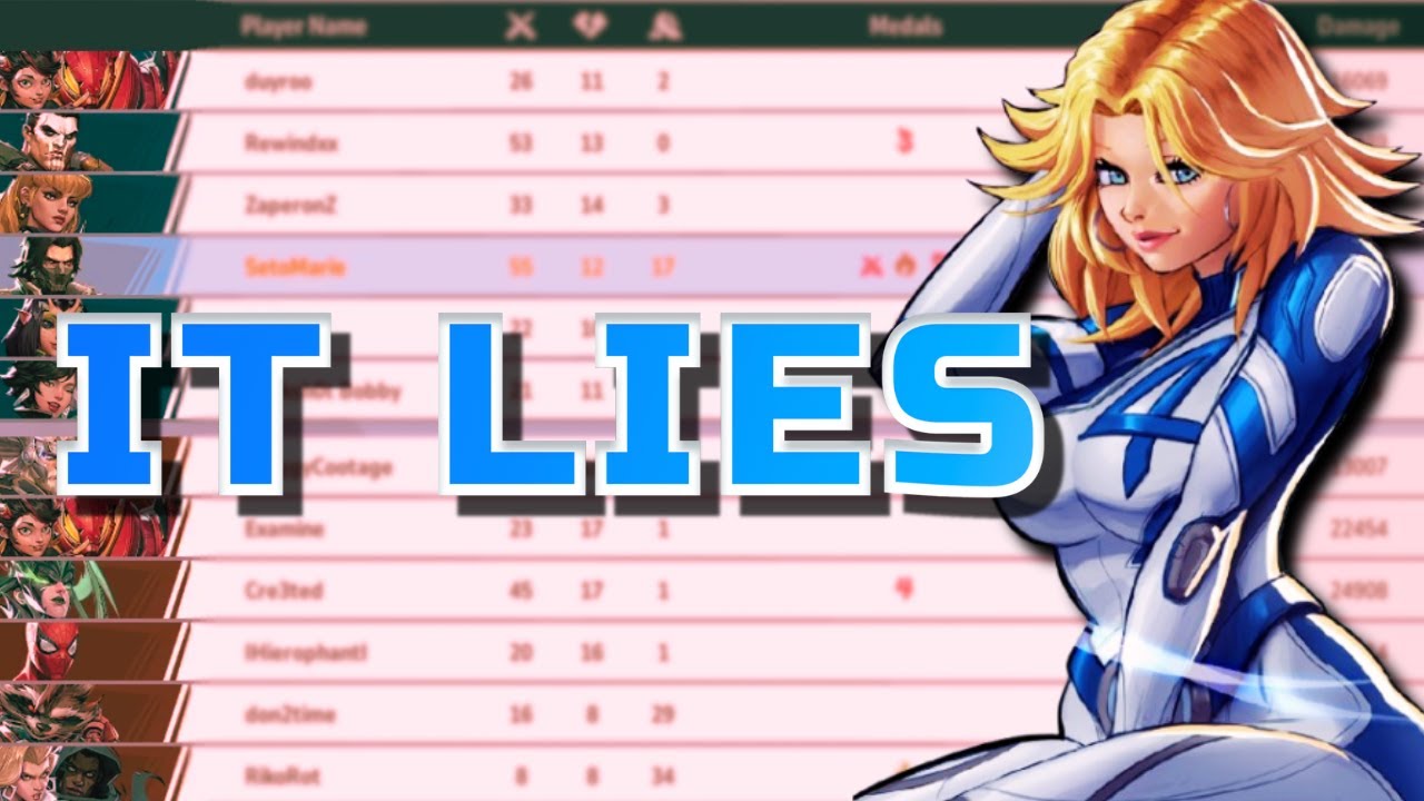 Why the Marvel Rivals Scoreboard is Meaningless [PART 1]