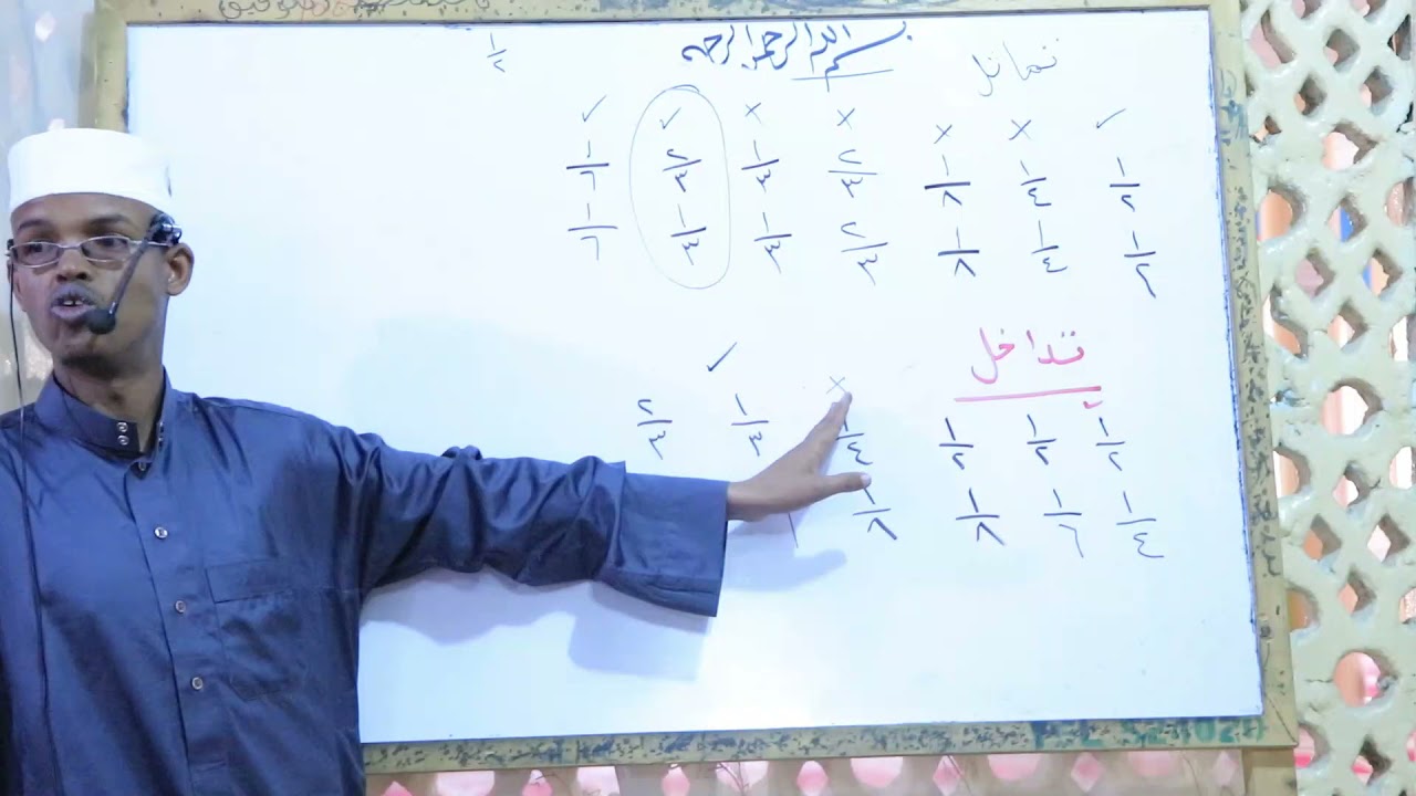 barashada dhaxalka 12aad/ c risaaq c laahi (faraaid)