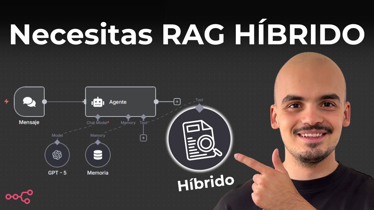 Mejora tus Agentes de IA con RAG Híbrido (Plantillas Gratis)