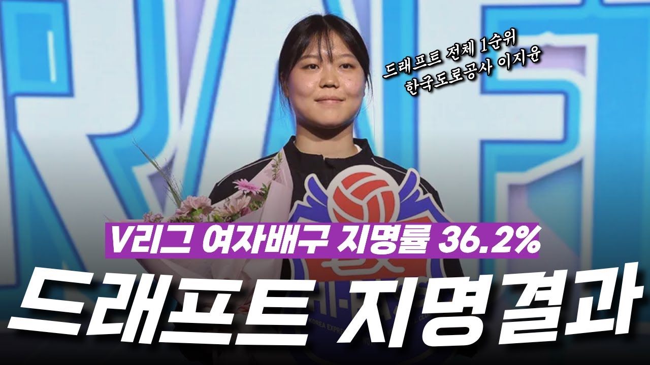 지명률 36.2% V리그 여자배구 신인드래프트 결과 및 지명 선수 영상 모음