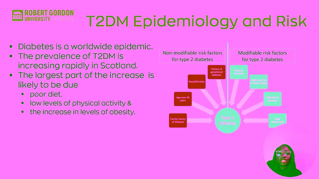 Type2Diabetes