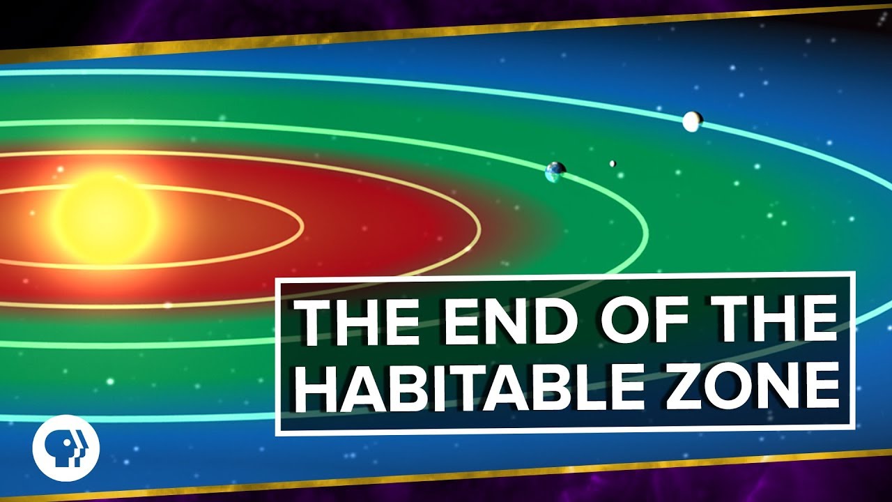 The End of the Habitable Zone