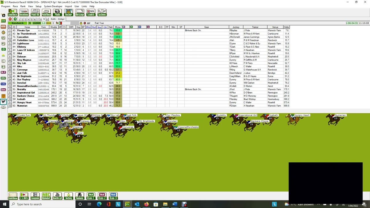 Randwick Doncaster 2022