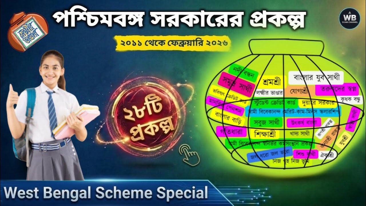 পশ্চিমবঙ্গ সরকারের প্রকল্প (২০১১-২০২৬) | West Bengal Government Schemes for Competitive Exams