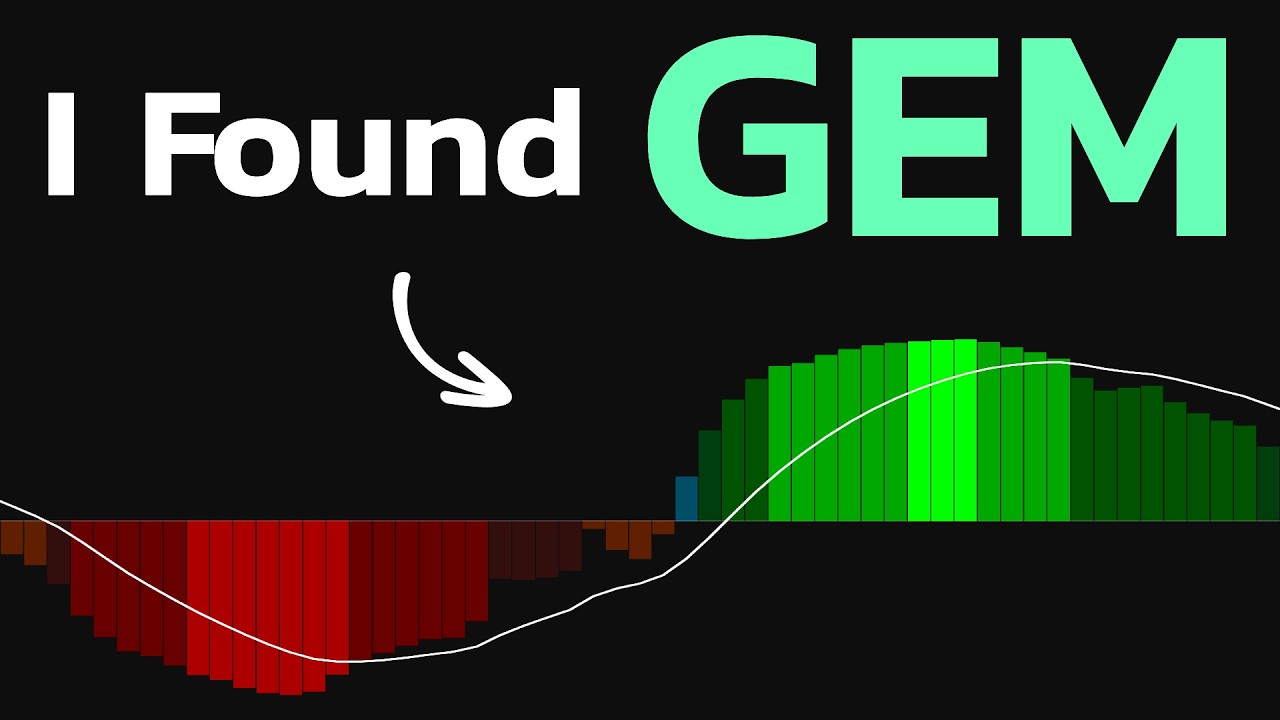 I Tested 100 Indicators, and THIS One Was the BEST of Them!