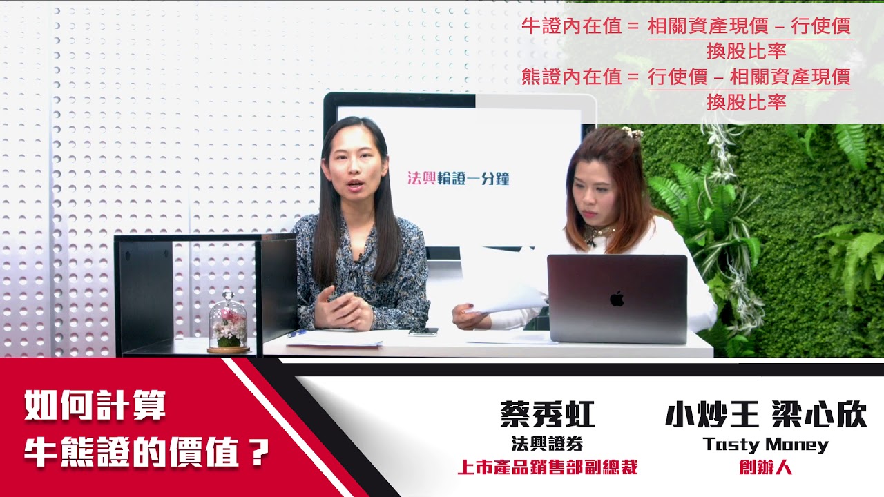 法興輪證一分鐘 ep6