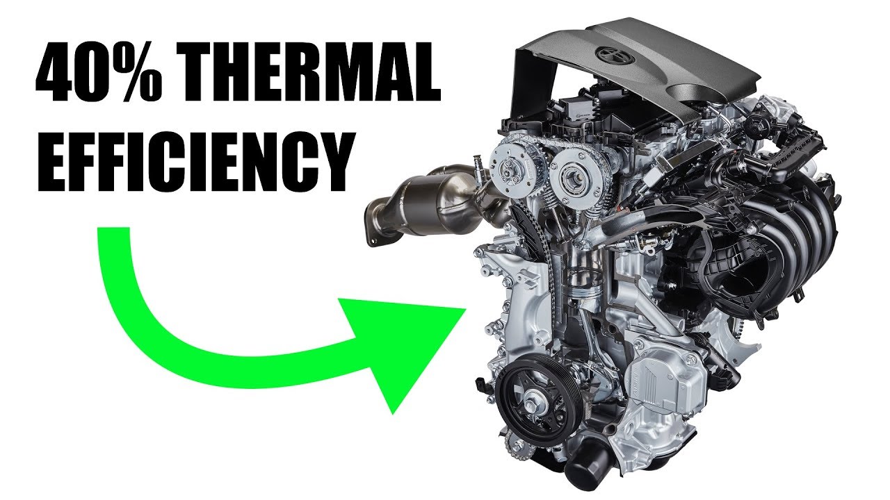 Toyota's New Dynamic Force Engine Is Super Efficient
