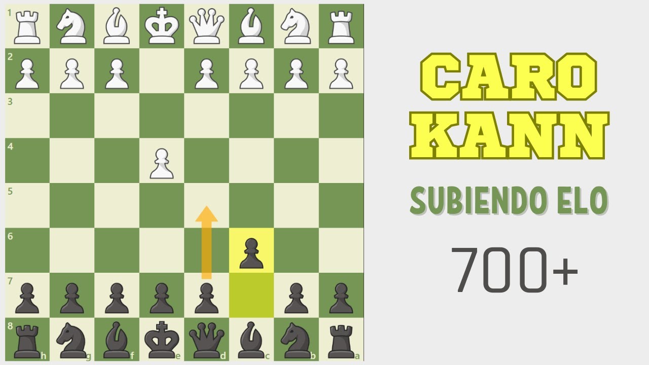 Aceptando el Mate regalado! | Caro-Kann